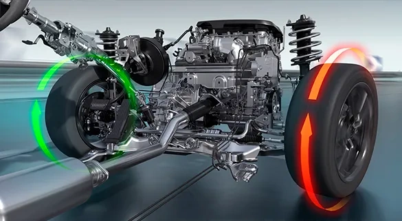 Динамический вектор крутящего момента