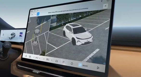 Система камер кругового обзора 360°