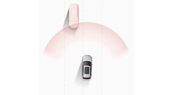 Обнаружение и выход из заносов